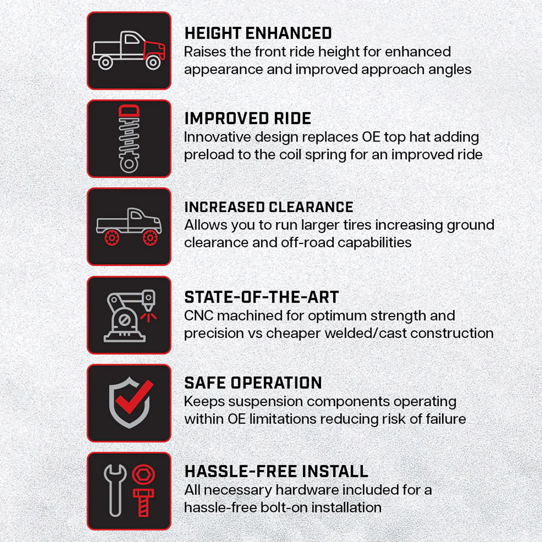 1.5" Dominator Preload Front Leveling Kit Tundra (2022+) - Image 10