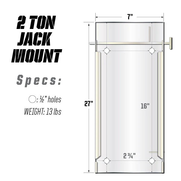 2 Ton "The Beast" Jack Mount 2.0 - Image 7