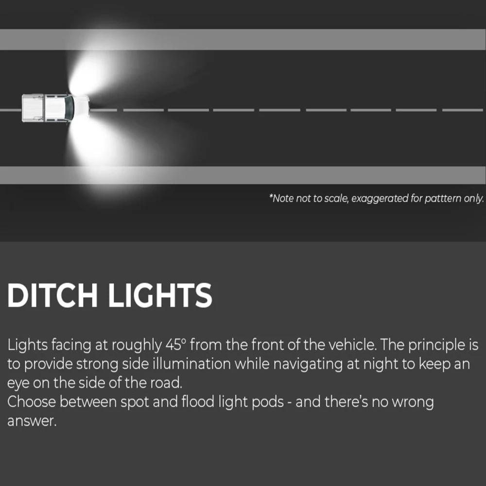 Low Profile Ditch Light Kit Tacoma (2016-2023) - Image 21