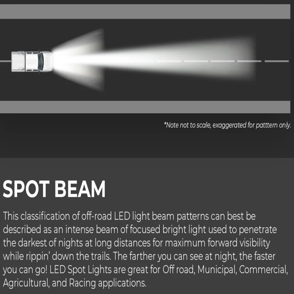 42" Slim Single Row LED Bar - Image 4