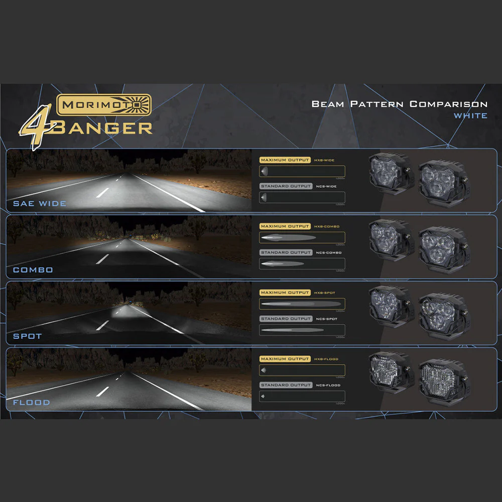 4Banger LED Ditch Light Kit 4Runner (2014-2024) - Image 6