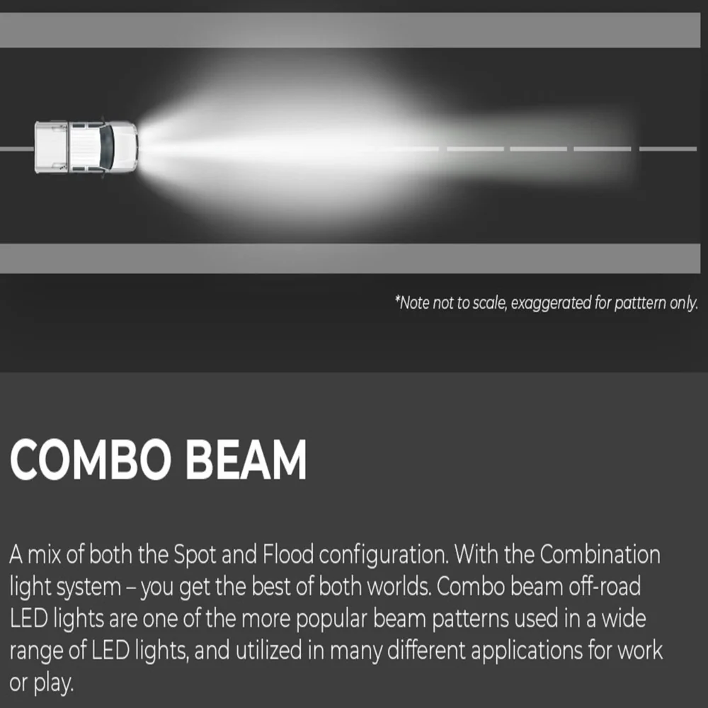 52" CURVED 5D Dual Row 5D Optic OSRAM LED Bar - Image 5