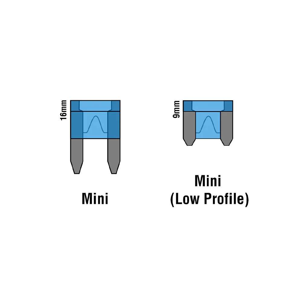 Add A Fuse - Image 2