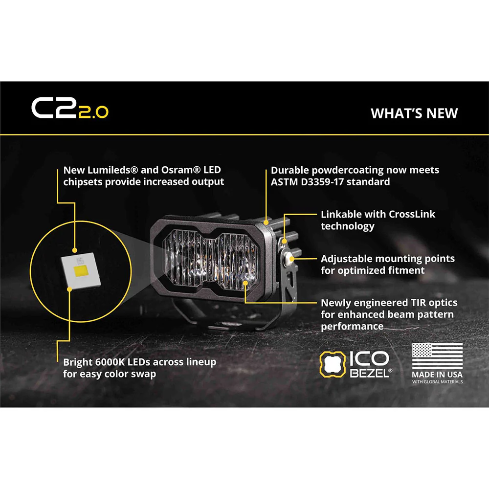 C2 Pod Light Pair Flush Mount - Image 3
