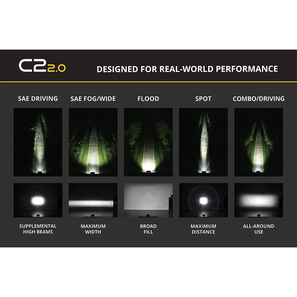 C2 Pod Light Pair Flush Mount - Image 4