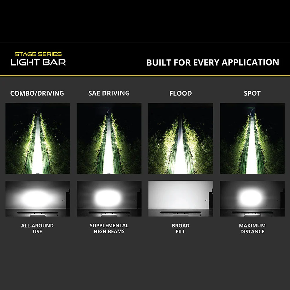 SS30 White LED Light Bar - Image 3