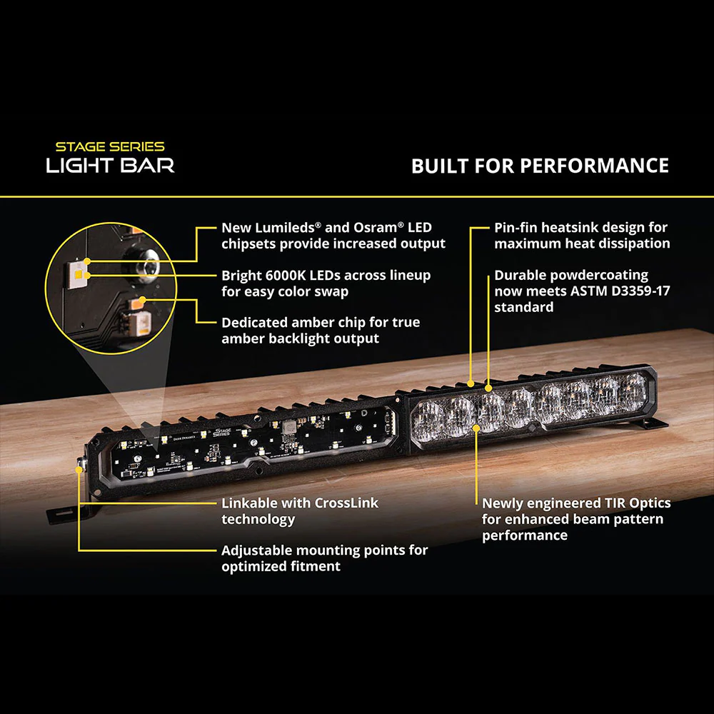 SS50 White LED Light Bar - Image 5