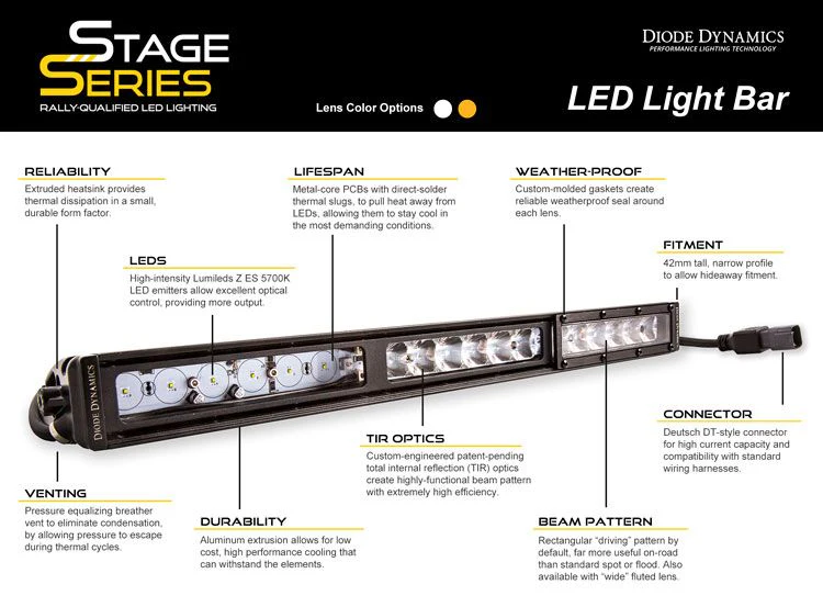Clearance Stage Series 42" Light Bar - Image 12